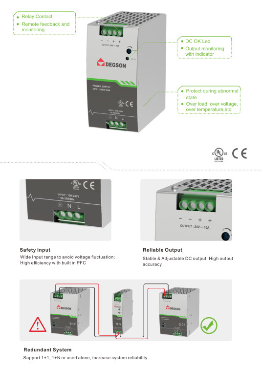 Bộ nguồn DC gắn ray cho tủ điện - DPS1 Series 1 2026 10 24 161556